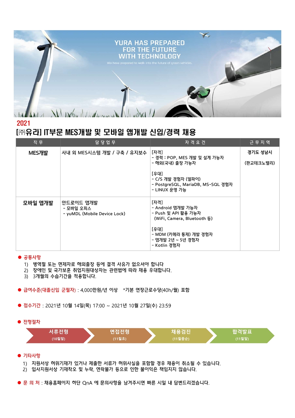 Contents image